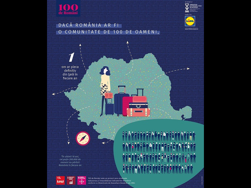 Lidl susține Ambasada Sustenabilității în România Lidl susține Ambasada Sustenabilității în România